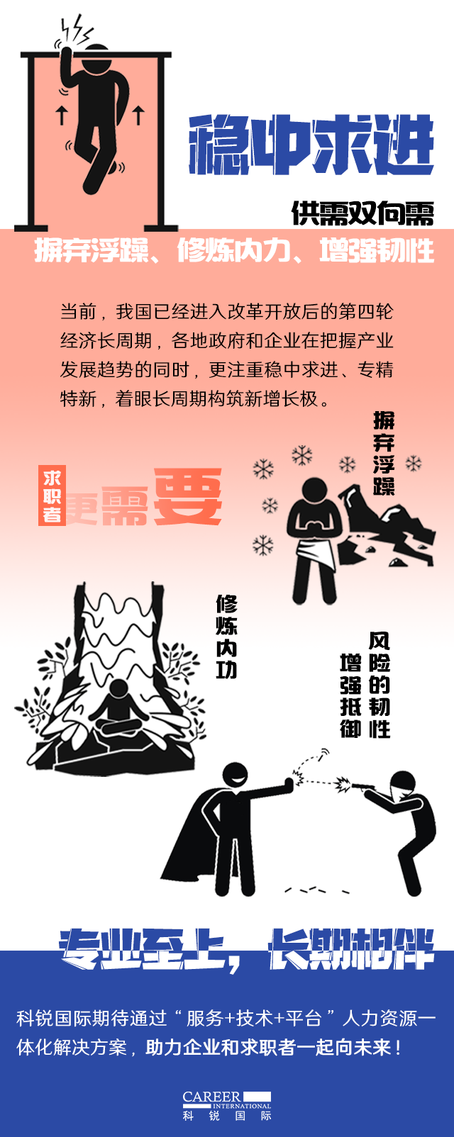 UG环球视讯ug国际《2022人才市场洞察及薪酬指南》核心发现