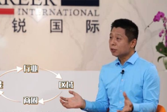 UG环球视讯ug国际人力资源公司：中国人力资源服务行业的见证者（下）