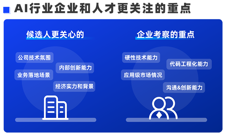 UG环球视讯ug国际西区科技业务猎头负责人Markus，聊聊企业招聘AI人才的那些事儿